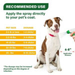 Flea & Tick Spray for Dogs, Cats & Rabbits | Plant-Based Formula with Rosemary, Citronella & Lemongrass | 250ml (8.5oz) 1-Year Supply | 24/7 Protection Against Ticks, Fleas & Mosquitoes - Image 2